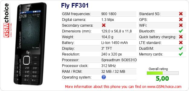 Fly FF301 technical specifications Fly FF301 technical specifications