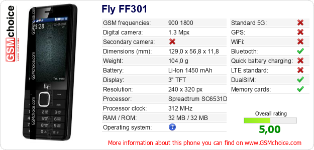Fly FF301 technical specifications Fly FF301 technical specifications