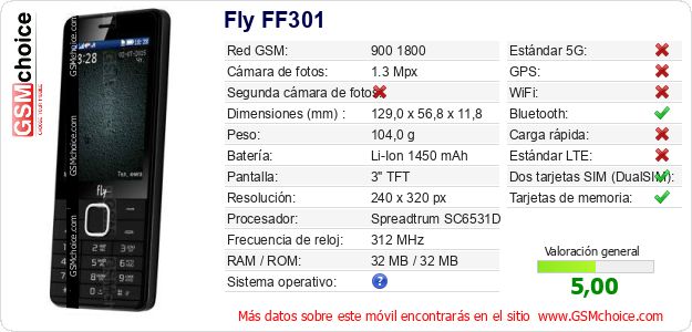 Fly FF301 Datos técnicos del móvil 