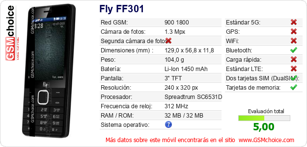 Fly FF301 Datos técnicos del móvil 
