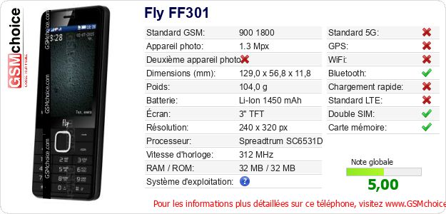 Fly FF301 Fiche technique