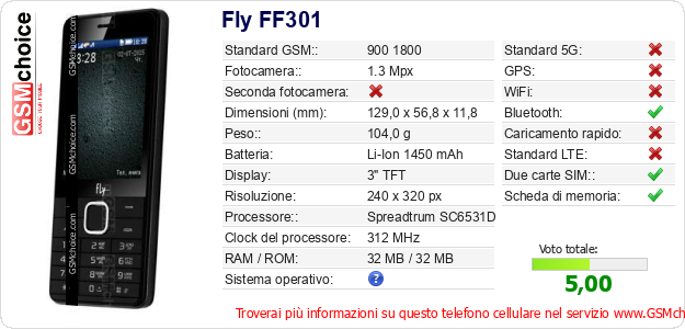Fly FF301 Dati tecnici di telefono cellulare Fly FF301 Dati tecnici di telefono cellulare