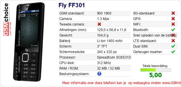 Fly FF301 Technische gegevens 