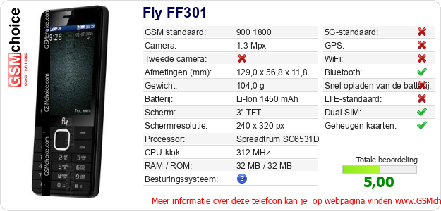 Fly FF301 Technische gegevens 