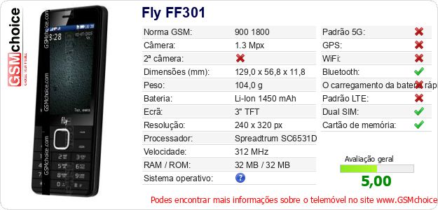 Fly FF301 Especificações técnicas do telemóvel 