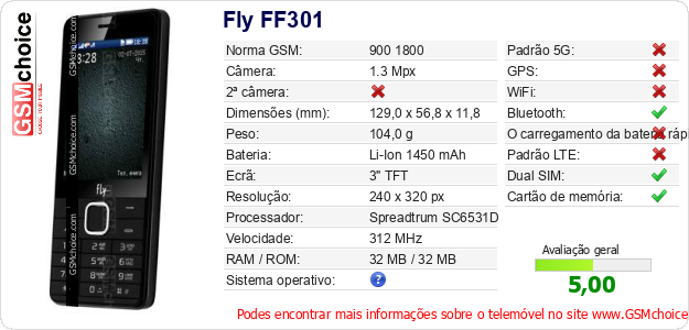 Fly FF301 Especificações técnicas do telemóvel 