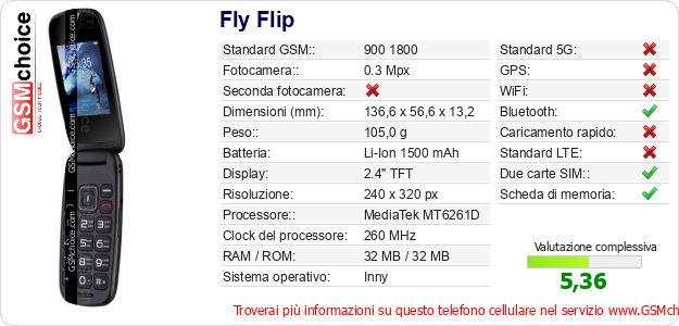 Fly Flip Dati tecnici di telefono cellulare 