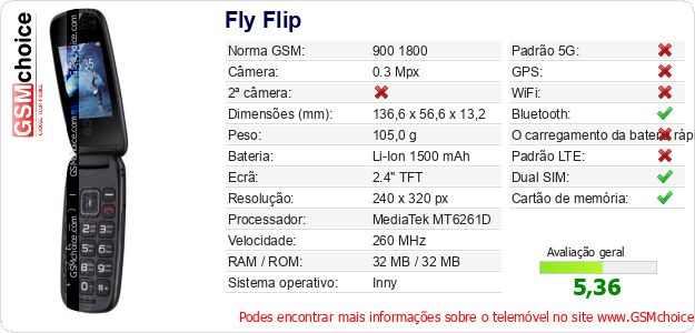 Fly Flip Especificações técnicas do telemóvel 