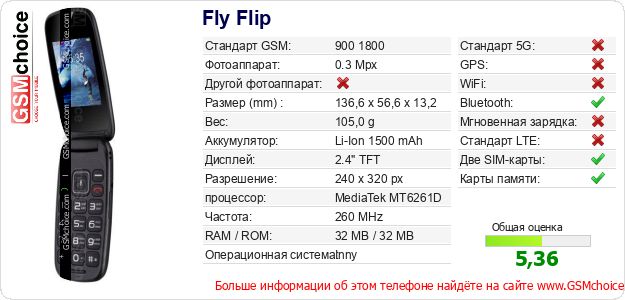 Fly Flip Технические данные телефона Fly Flip Технические данные телефона
