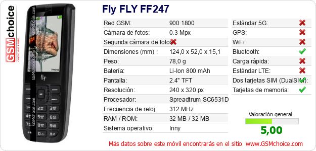 Fly FLY FF247 Datos técnicos del móvil 