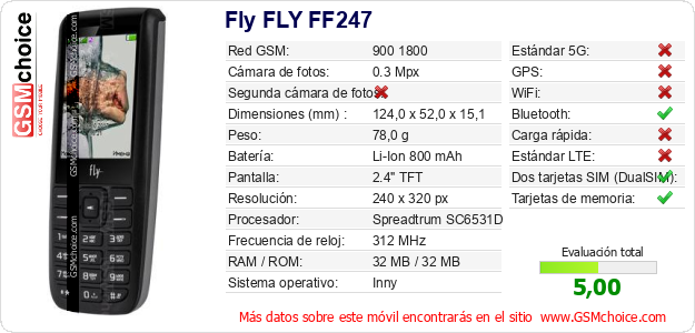 Fly FLY FF247 Datos técnicos del móvil 