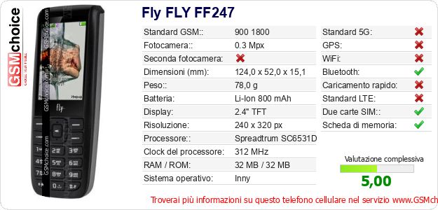 Fly FLY FF247 Dati tecnici di telefono cellulare 