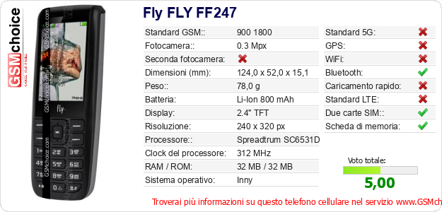 Fly FLY FF247 Dati tecnici di telefono cellulare 