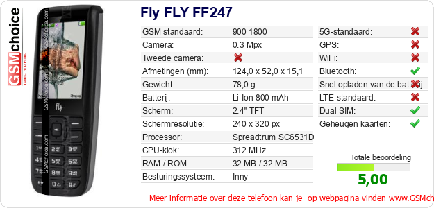 Fly FLY FF247 Technische gegevens Fly FLY FF247 Technische gegevens