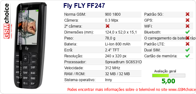 Fly FLY FF247 Especificações técnicas do telemóvel 