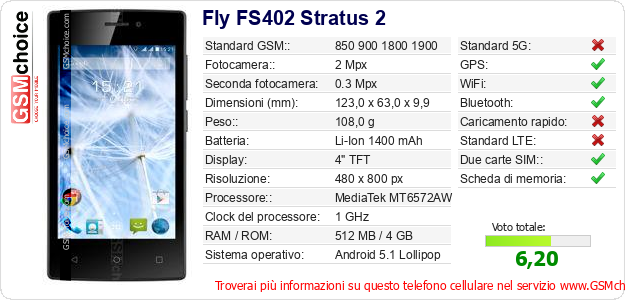 Fly FS402 Stratus 2 Dati tecnici di telefono cellulare Fly FS402 Stratus 2 Dati tecnici di telefono cellulare
