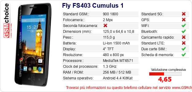 Fly FS403 Cumulus 1 Dati tecnici di telefono cellulare Fly FS403 Cumulus 1 Dati tecnici di telefono cellulare