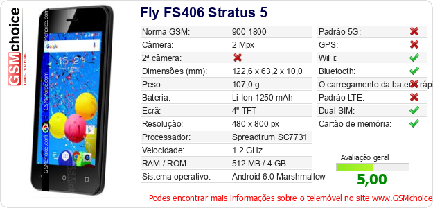 Fly FS406 Stratus 5 Especificações técnicas do telemóvel 
