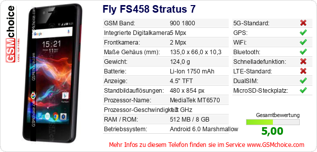 Fly FS458 Stratus 7 technische Daten Fly FS458 Stratus 7 technische Daten
