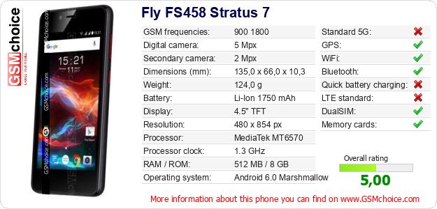 Fly FS458 Stratus 7 technical specifications Fly FS458 Stratus 7 technical specifications