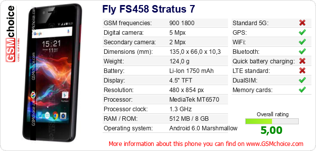 Fly FS458 Stratus 7 technical specifications Fly FS458 Stratus 7 technical specifications