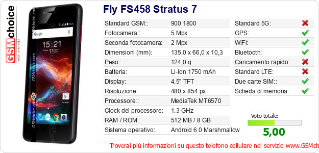 Fly FS458 Stratus 7 Dati tecnici di telefono cellulare 