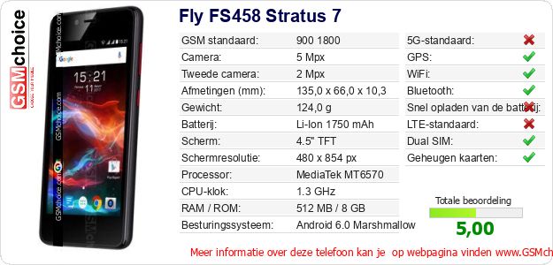 Fly FS458 Stratus 7 Technische gegevens 
