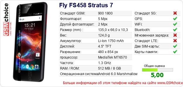 Fly FS458 Stratus 7 Технические данные телефона Fly FS458 Stratus 7 Технические данные телефона