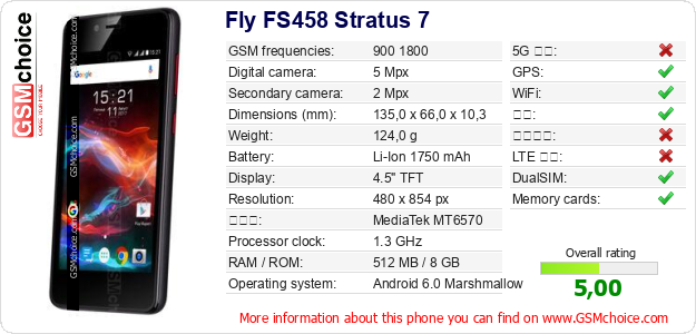 Fly FS458 Stratus 7 手机技术数据