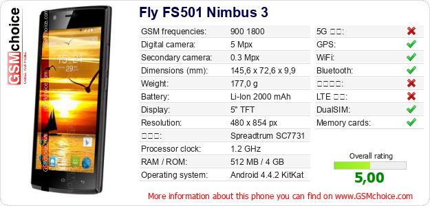 Fly FS501 Nimbus 3 手機技術數據