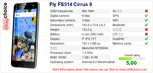 Fly FS514 Cirrus 8 手機技術數據