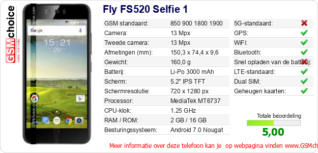 Fly FS520 Selfie 1 Technische gegevens 
