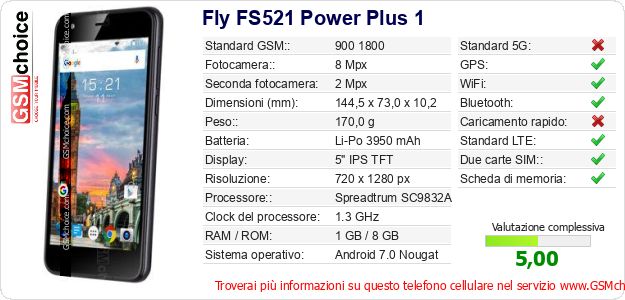 Fly FS521 Power Plus 1 Dati tecnici di telefono cellulare 