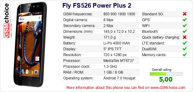 Fly FS526 Power Plus 2 technical specifications Fly FS526 Power Plus 2 technical specifications