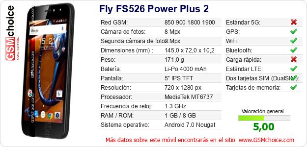 Fly FS526 Power Plus 2 Datos técnicos del móvil Fly FS526 Power Plus 2 Datos técnicos del móvil