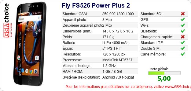 Fly FS526 Power Plus 2 Fiche technique