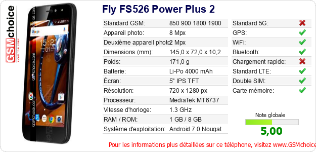 Fly FS526 Power Plus 2 Fiche technique