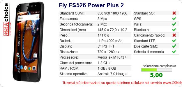 Fly FS526 Power Plus 2 Dati tecnici di telefono cellulare Fly FS526 Power Plus 2 Dati tecnici di telefono cellulare