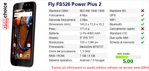 Fly FS526 Power Plus 2 Dati tecnici di telefono cellulare 