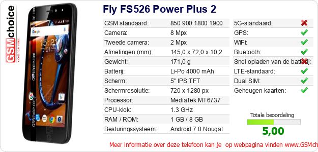 Fly FS526 Power Plus 2 Technische gegevens Fly FS526 Power Plus 2 Technische gegevens
