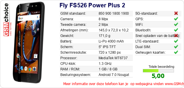 Fly FS526 Power Plus 2 Technische gegevens Fly FS526 Power Plus 2 Technische gegevens