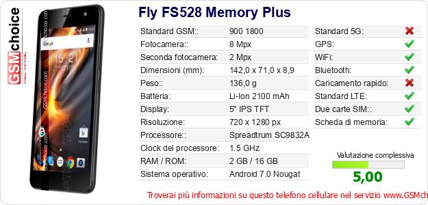 Fly FS528 Memory Plus Dati tecnici di telefono cellulare 
