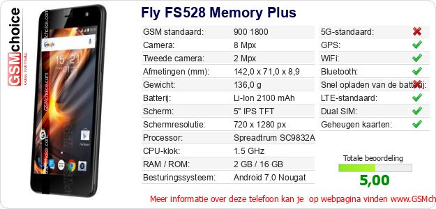 Fly FS528 Memory Plus Technische gegevens 
