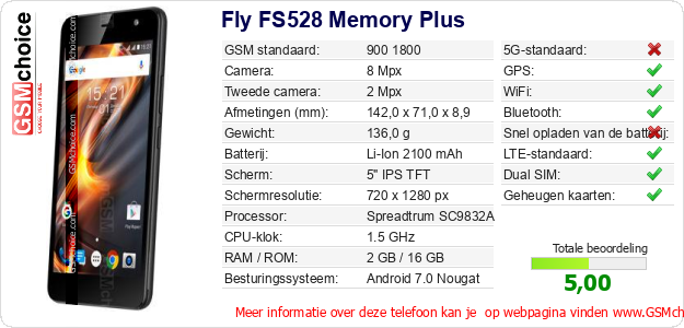 Fly FS528 Memory Plus Technische gegevens Fly FS528 Memory Plus Technische gegevens