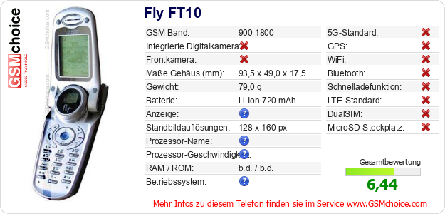 Fly FT10 technische Daten Fly FT10 technische Daten
