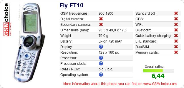 Fly FT10 technical specifications Fly FT10 technical specifications