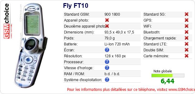 Fly FT10 Fiche technique Fly FT10 Fiche technique