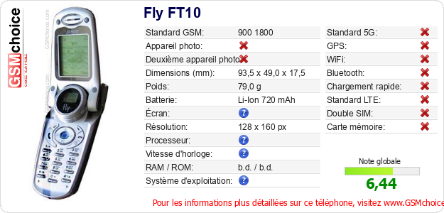Fly FT10 Fiche technique