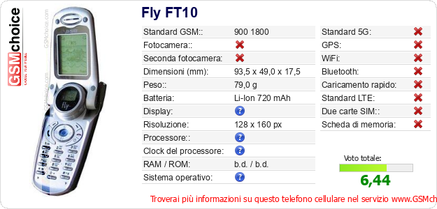 Fly FT10 Dati tecnici di telefono cellulare Fly FT10 Dati tecnici di telefono cellulare