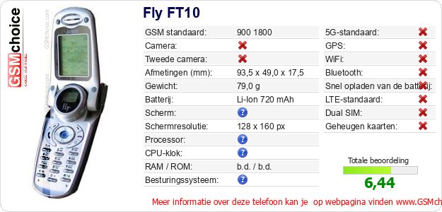 Fly FT10 Technische gegevens Fly FT10 Technische gegevens